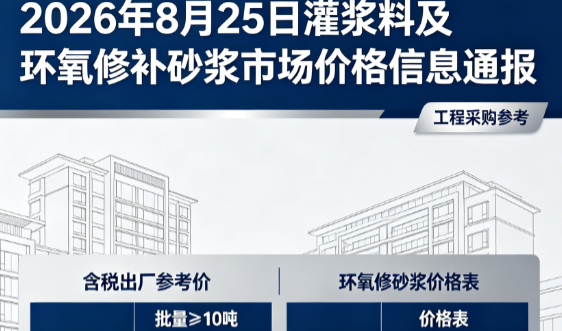 延长2026年8月25日灌浆料及环氧修补砂浆市场价格信息通报